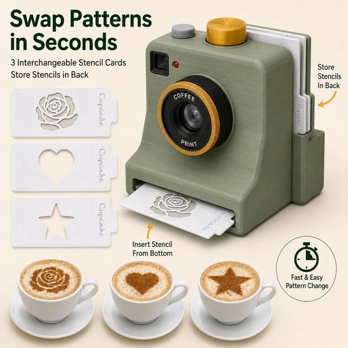Caffora Coffee Photo Printer + 5 Random Stencil Set